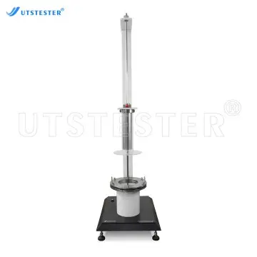 Geotextile Cone Drop Dynamic Perforat...